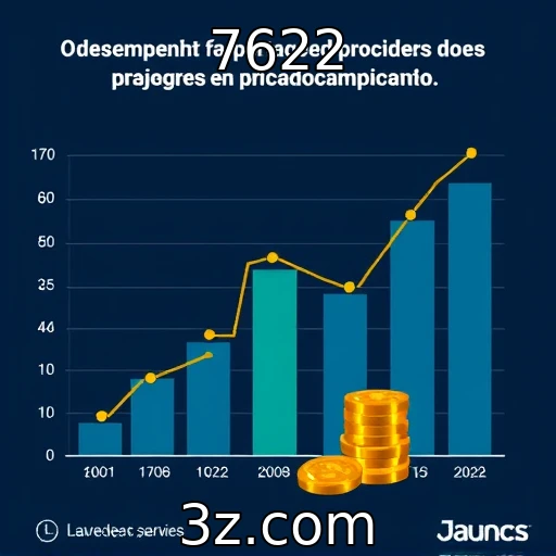 Desempenho financeiro de provedores de jogos em crescimento